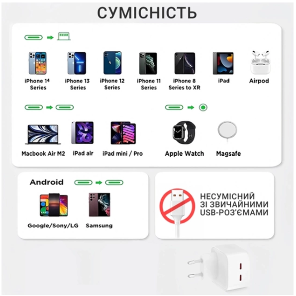 Мережевий зарядний пристрій для Apple 35W Dual USB-C Port Power Foxconn ORIGINAL Adapter - Image 3
